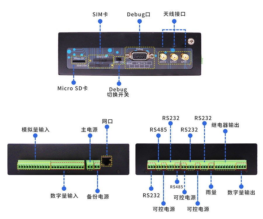 5G地下水水流量监测遥测终端机RTU